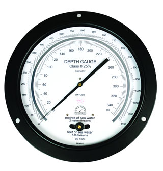 IMCA Depth Gauge - 150mm, 200mm, 250mm & 300mm