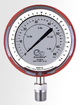 Series 24 Solid Front Pressure Gauge - Test Gauge 0.25%