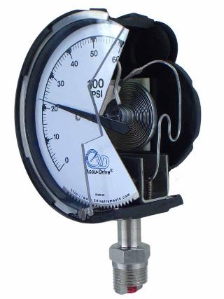 Series 25 Pressure Gauge - ABS Case Test Gauge 0.25%