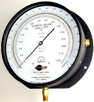 Caisson Gauge - 250mm Premium Design