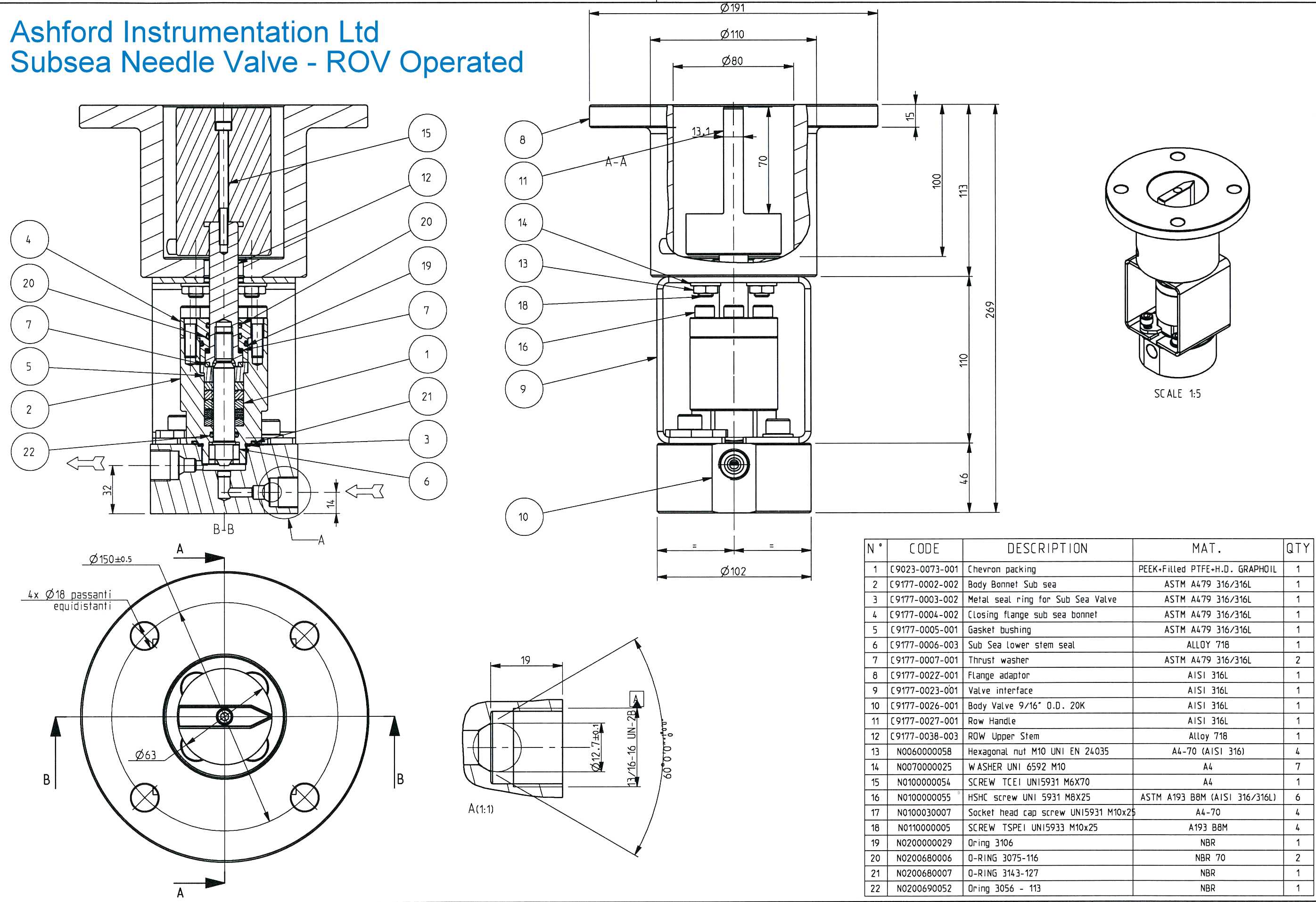 Subsea Rov Interface Specialist Instrumentation and Valve Suppliers